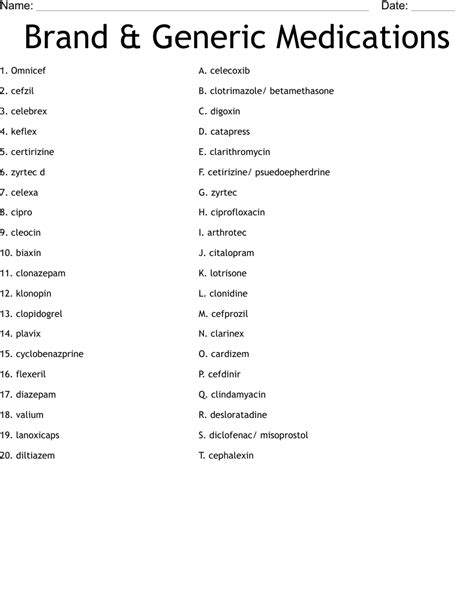 generic medications are quizlet